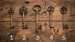 Was hält Sie davon ab, Erfolg zu erreichen? Der gewählte Schlüssel zeigt das Hauptproblem auf